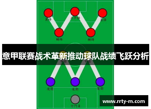 意甲联赛战术革新推动球队战绩飞跃分析