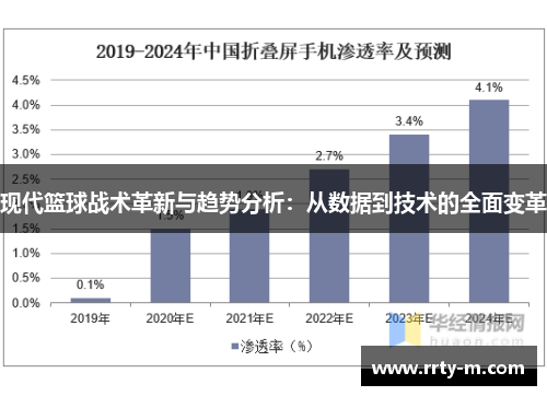 现代篮球战术革新与趋势分析：从数据到技术的全面变革